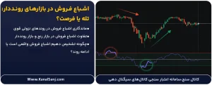 اشباع-فروش-در-بازارهای-رونددار--تله-یا-فرصت؟