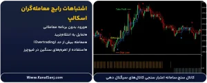 اشتباهات-رایج-معامله_گران-اسکالپ