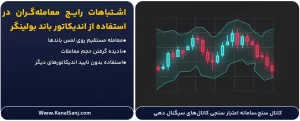 اشتباهات-رایج-معامله_گران-در-استفاده-از-اندیکاتور-باند-بولینگر
