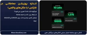 اندازه-پوزیشن-معاملاتی-در-فارکس-(با-مثال_های-واقعی)