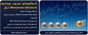 اندیکاتورهای-محبوب-مومنتوم-(Momentum-indicators)-دیگر