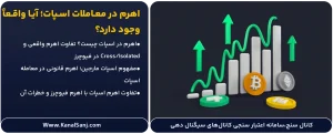 اهرم-در-معاملات-اسپات؛-آیا-واقعاً-وجود-دارد؟