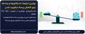 بهترین-ابزارها،-اندیکاتورها-و-ربات_ها-برای-کاهش-ریسک-لیکویید-شدن