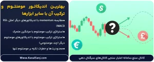 بهترین-اندیکاتور-مومنتوم-و-ترکیب-آن-با-سایر-ابزارها