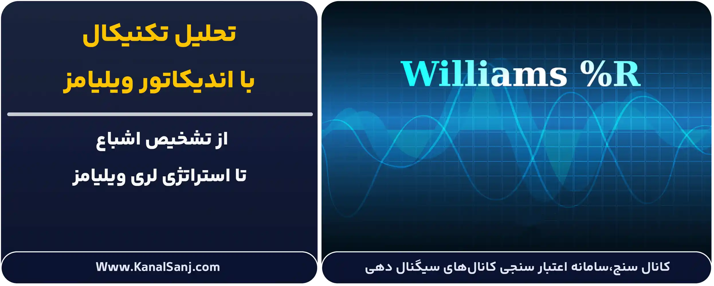 تحلیل-تکنیکال-با-اندیکاتور-ویلیامز