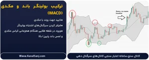 ترکیب-بولینگر-باند-و-مکدی-(MACD)