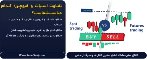 تفاوت-اسپات-و-فیوچرز؛-کدام-مناسب-شماست؟