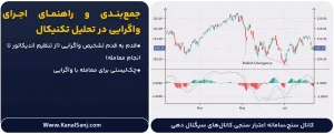 جمع_بندی-و-راهنمای-مرحله_به_مرحله-برای-اجرای-واگرایی-در-تحلیل-تکنیکال