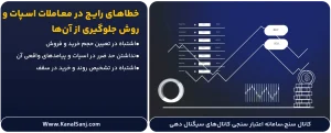 خطاهای-رایج-در-معاملات-اسپات-و-روش-جلوگیری-از-آن_ها