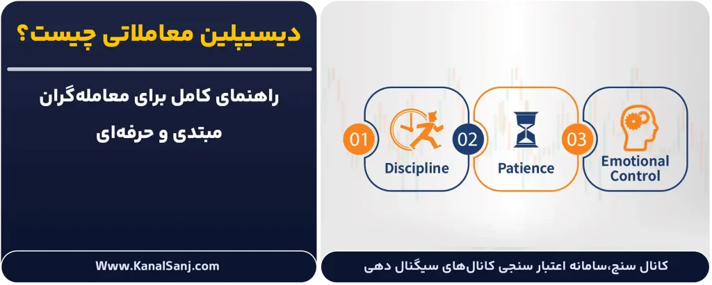 دیسیپلین-معاملاتی-چیست؟