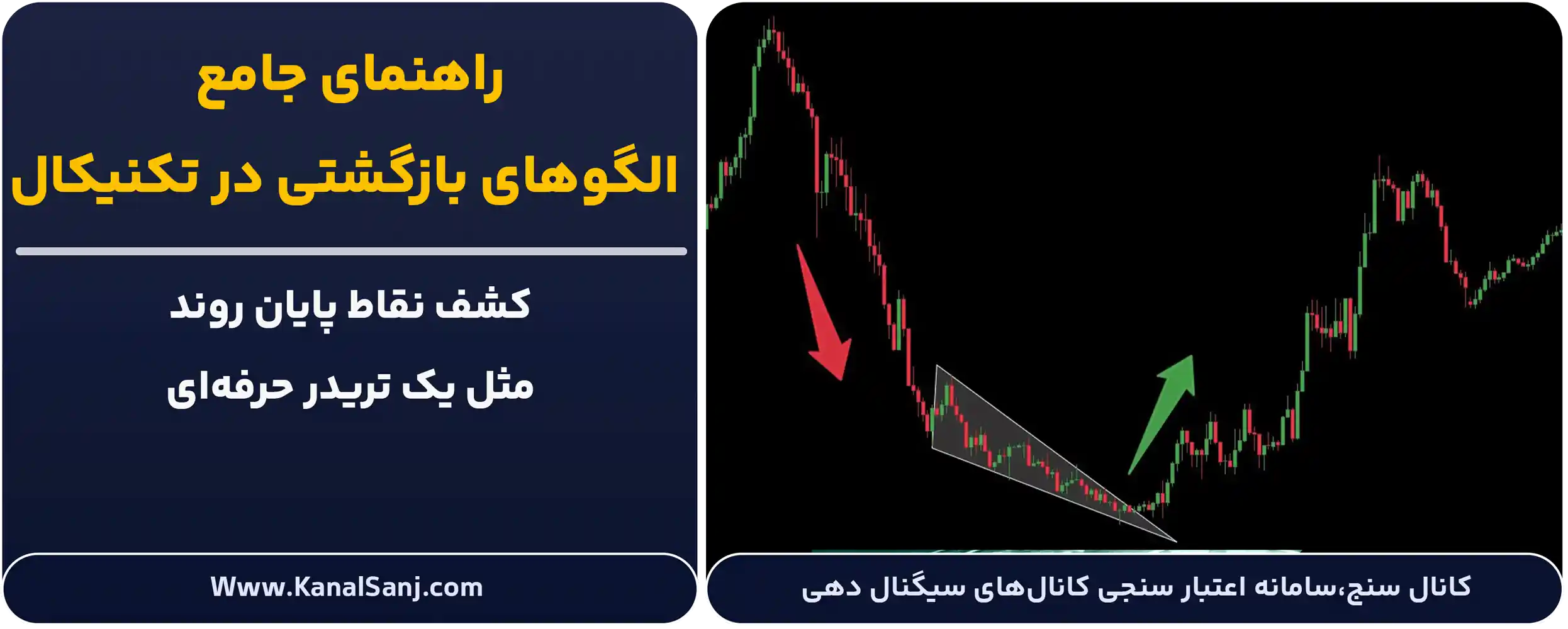 راهنمای-جامع-الگوهای-بازگشتی