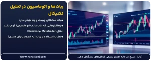 ربات_ها-و-اتوماسیون-در-تحلیل-تکنیکال