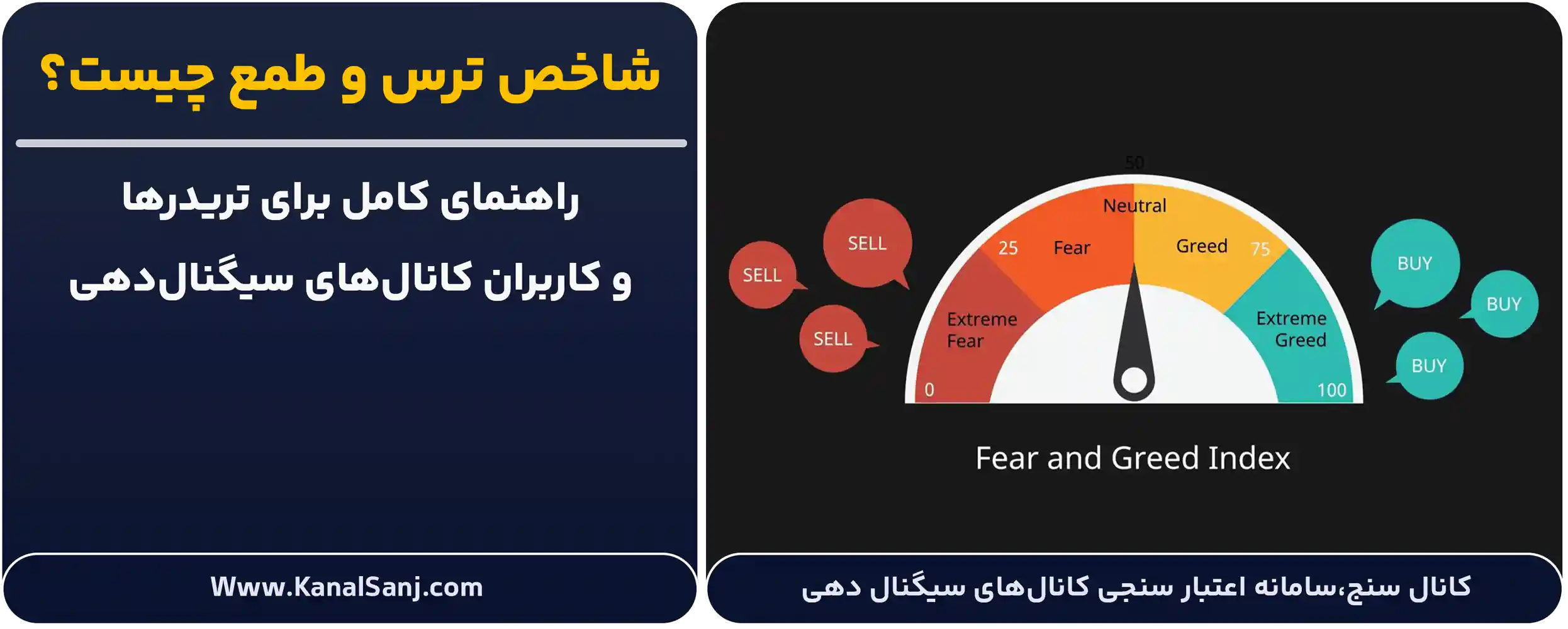 شاخص-ترس-و-طمع-چیست؟