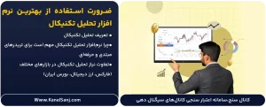 ضرورت-استفاده-از-بهترین-نرم_افزار-تحلیل-تکنیکال