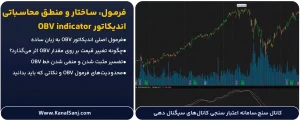 فرمول،-ساختار-و-منطق-محاسباتی-اندیکاتور-OBV-indicator