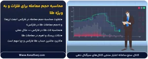 محاسبه-حجم-معامله-برای-فلزات-و-به_ویژه-طلا