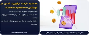 محاسبه-قیمت-لیکویید-شدن-در-کوینکس-(Coinex-Liquidation)