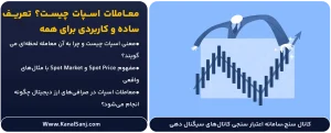 معاملات-اسپات-چیست؟-تعریف-ساده-و-کاربردی-برای-همه