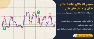معرفی-اندیکاتور-Stochastic-و-نقش-آن-در-بازارهای-مالی