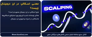 معنی-اسکالپ-در-ارز-دیجیتال-چیست؟