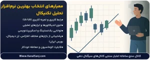 معیارهای-انتخاب-بهترین-نرم_افزار-تحلیل-تکنیکال