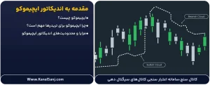 مقدمه-به-اندیکاتور-ایچیموکو