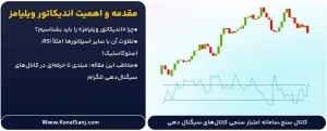 مقدمه-و-اهمیت-اندیکاتور-ویلیامز