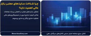 چرا-شناخت-سایت_های-معتبر-بازار-مالی-اهمیت-دارد؟