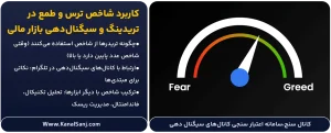 کاربرد-شاخص-ترس-و-طمع-در-تریدینگ-و-سیگنال_دهی-بازار-مالی