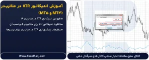 آموزش-اندیکاتور-atr-در-متاتریدر-(MT4-و-MT5)