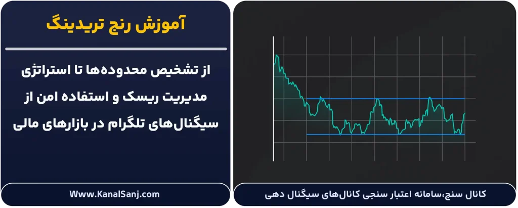 آموزش-رنج-تریدینگ