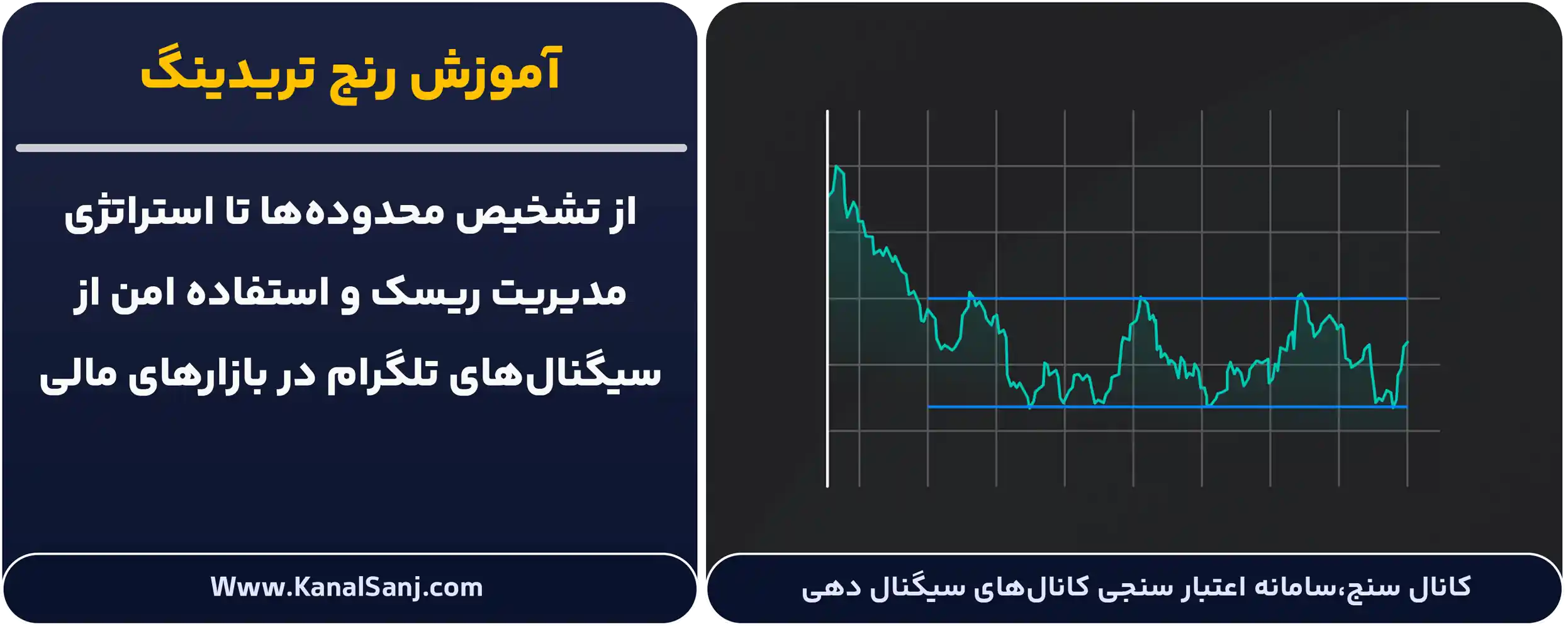 آموزش-رنج-تریدینگ