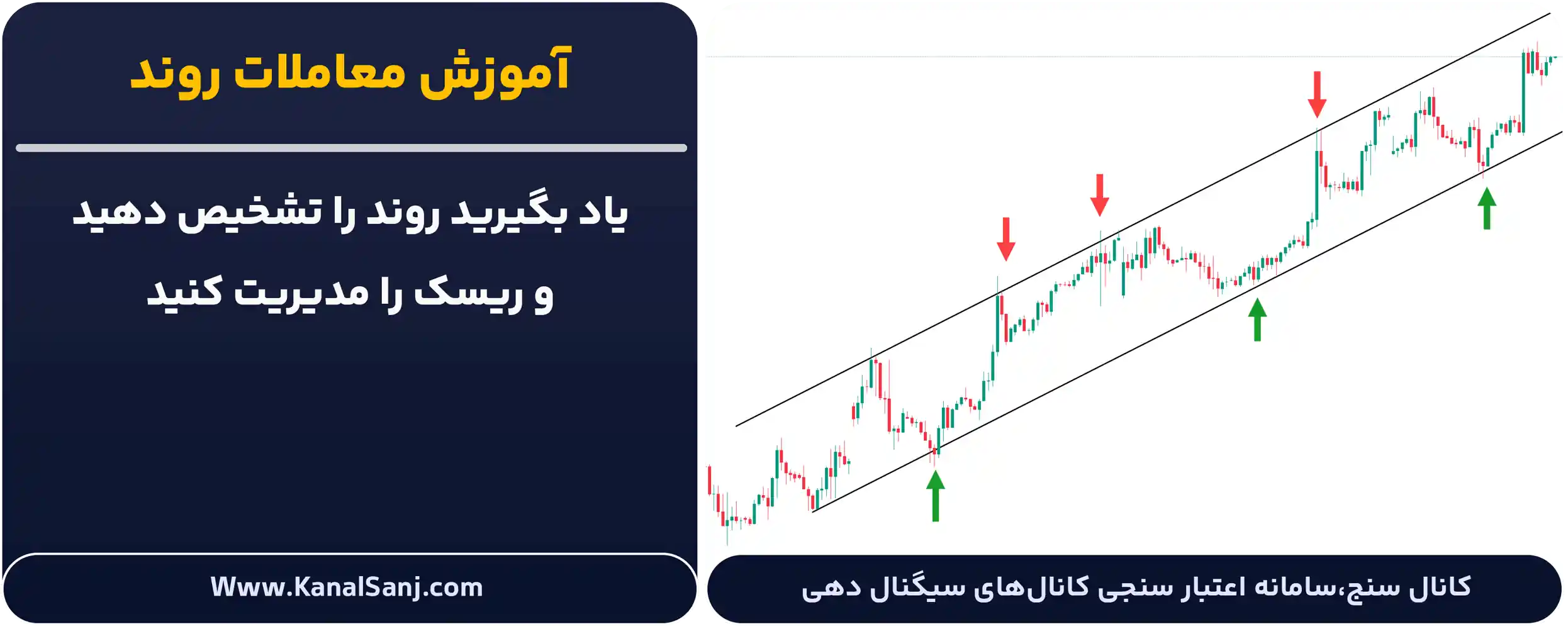 آموزش-معاملات-روند