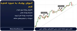 آموزش-پولبک-به-صورت-قدم_به_قدم