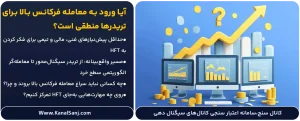 آیا-ورود-به-معامله-فرکانس-بالا-برای-تریدرها-منطقی-است؟