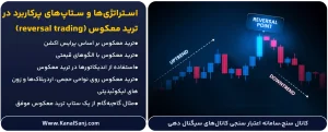 استراتژی_ها-و-ستاپ_های-پرکاربرد-در-ترید-معکوس-(reversal-trading)
