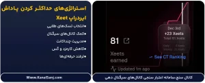 استراتژی_های-حداکثر-کردن-پاداش-ایردراپ-Xeet