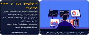 استراتژی_های-رایج-در-معامله-فرکانس-بالا-و-محدودیت_های-آن-برای-تریدر-خرد