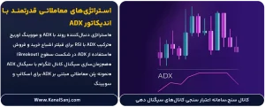 استراتژی_های-معاملاتی-قدرتمند-با-اندیکاتور-ADX