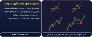 استراتژی_های-معامله_گری-با-پولبک
