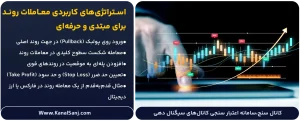 استراتژی_های-کاربردی-معاملات-روند-برای-مبتدی-و-حرفه_ای