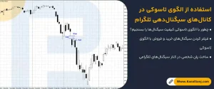 استفاده-از-الگوی-تاسوکی-در-کانال_های-سیگنال_دهی-تلگرام