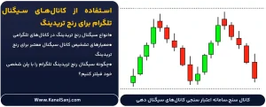 استفاده-از-کانال_های-سیگنال-تلگرام-برای-رنج-تریدینگ