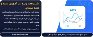 اشتباهات-رایج-در-آموزش-ADX-و-نکات-حرفه_ای
