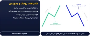 اشتباهات-پولبک-و-جمع_بندی