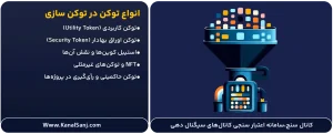 انواع-توکن-در-توکن-سازی