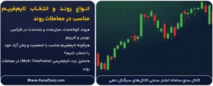 انواع-روند-و-انتخاب-تایم_فریم-مناسب-در-معاملات-روند