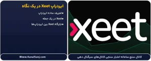 ایردراپ-Xeet-در-یک-نگاه