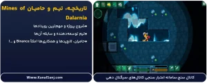 تاریخچه،-تیم-و-حامیان-Mines-of-Dalarnia