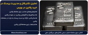 تحلیل-تکنیکال-و-مدیریت-ریسک-در-خرید-پلاتین-در-بورس